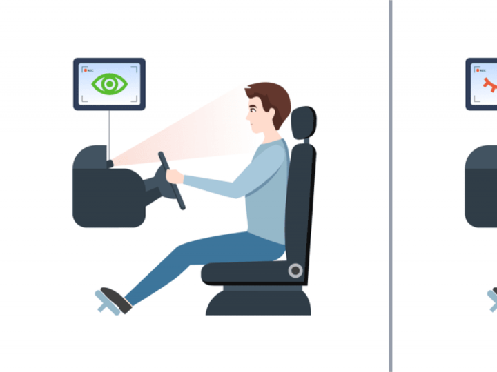 Cover image for Alerta- Application to detect fatigue among vehicle drivers