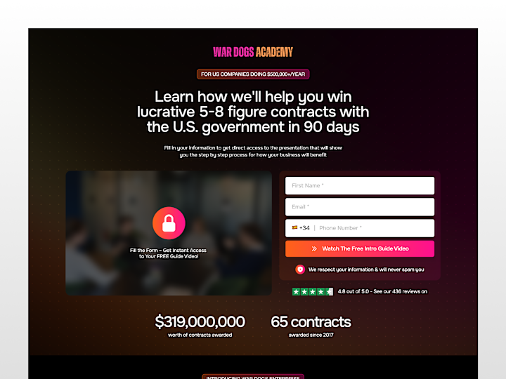 Cover image for High-Converting Sales Funnel Design for Maximum ROI