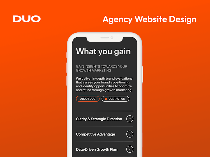 Cover image for Figma Design Elevate for DUO