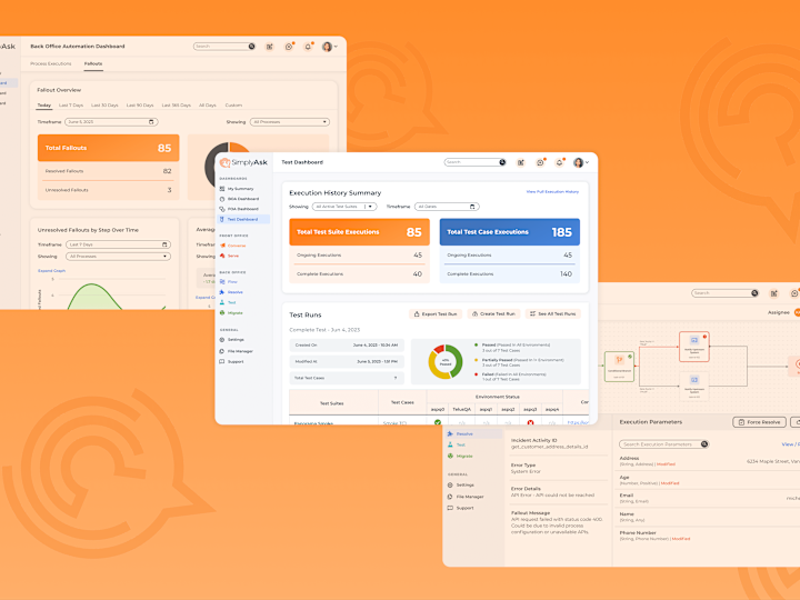 Cover image for SimplyAsk SaaS UI Design