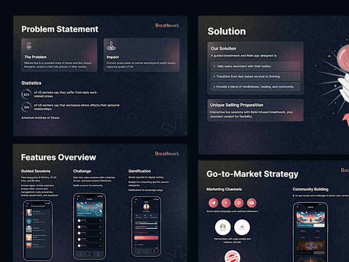 Cover image for Pitch Deck Design