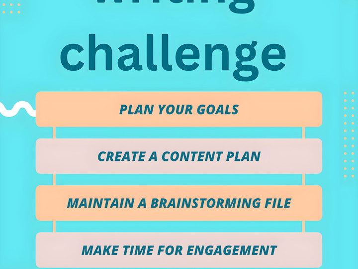 Cover image for Writing Campaign