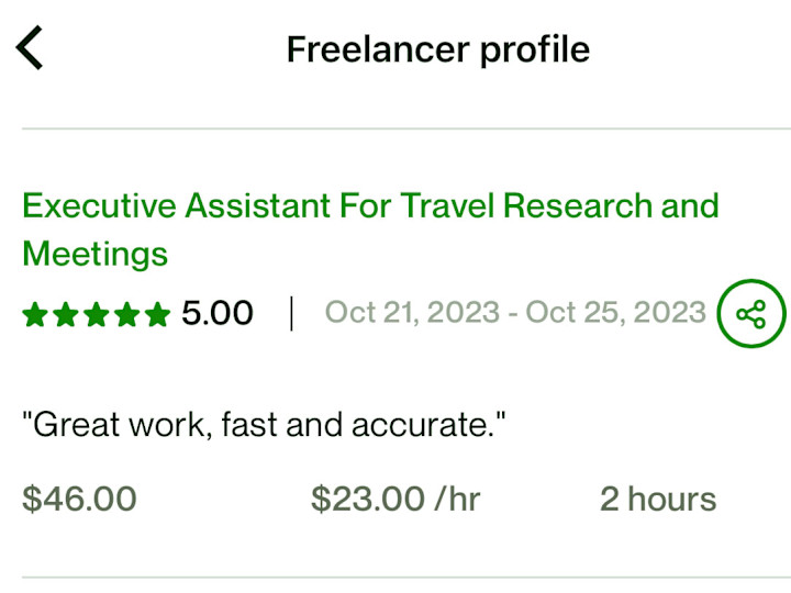 Cover image for Virtual assistant task 