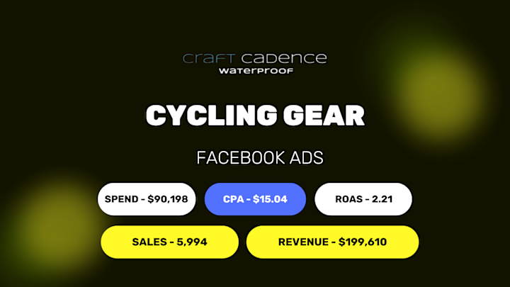 Cover image for 🚵‍♂️ Craft Cadence