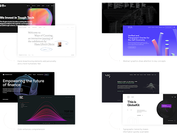 Cover image for Unlimited UI UX & Webflow Development 1 Month