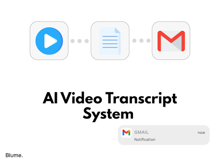 Cover image for AI Video Transcript System