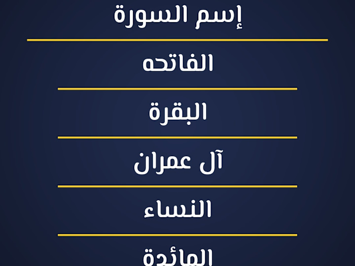 Cover image for Islami Application