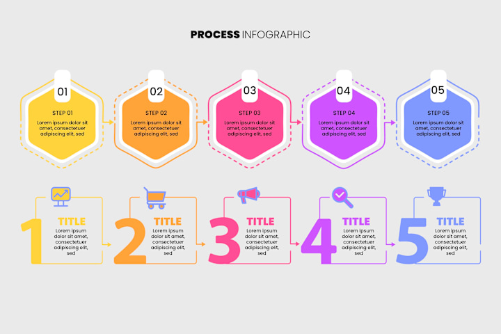 Cover image for do flowcharts, piecharts, business infographic timeline design