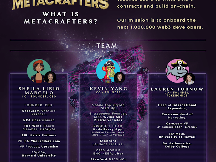Cover image for Metacrafters Launch