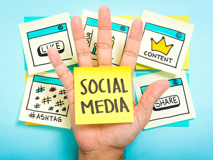 Cover image for Creative Social Media Post Campaigns
