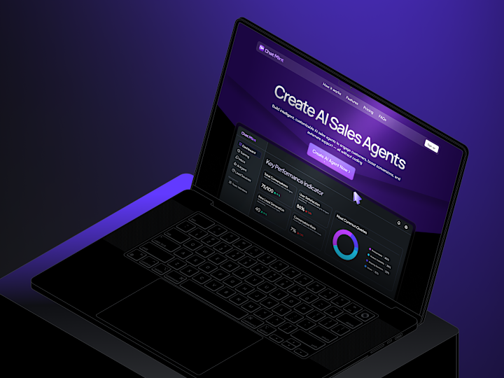 Cover image for Landing page for Chatmint.co 