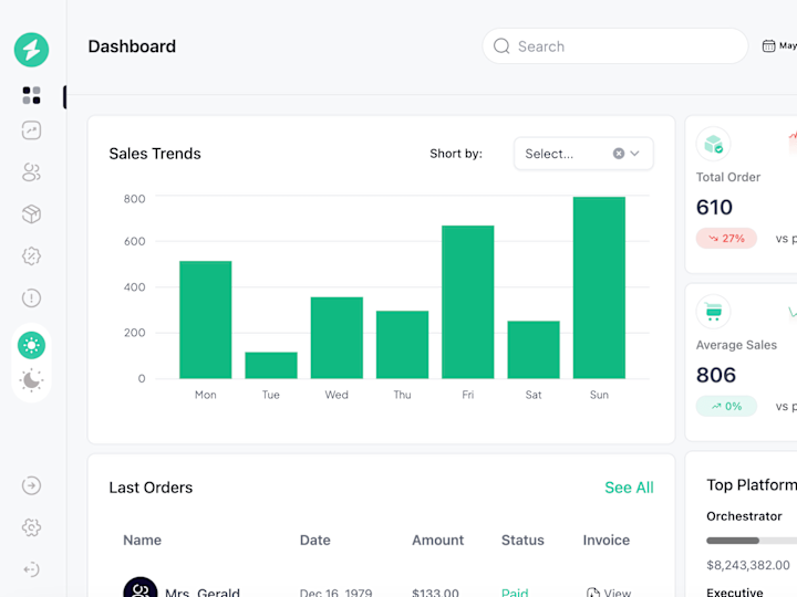 Cover image for Dashylytics