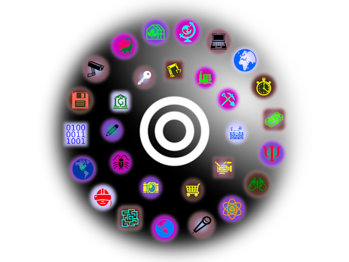Cover image for YouTube Channel