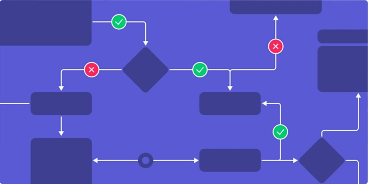 Cover image for Implementing Workflow Systems 