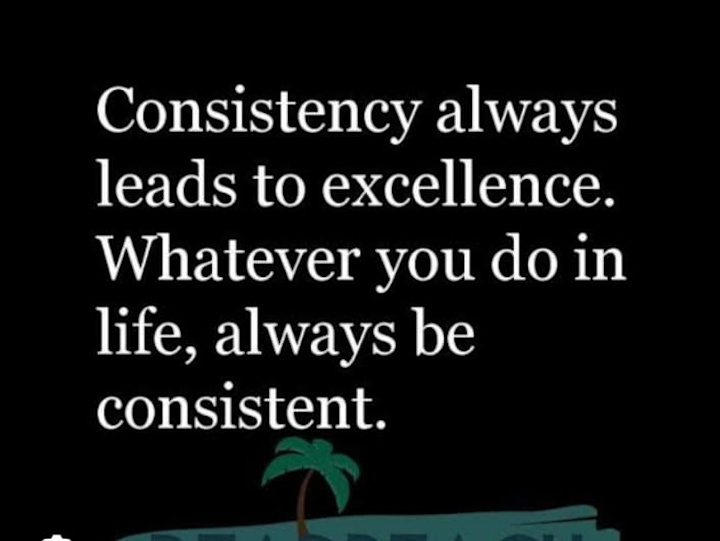 Cover image for BEING CONSISTENT IS DIFFICULT 
