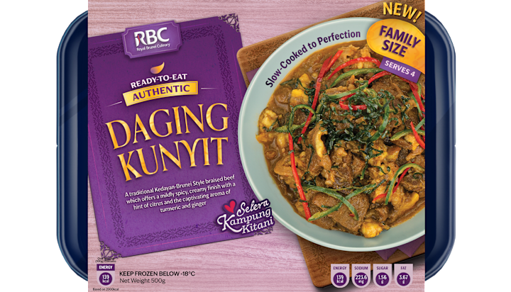 Cover image for Retail Food Sleeve Design for RBC