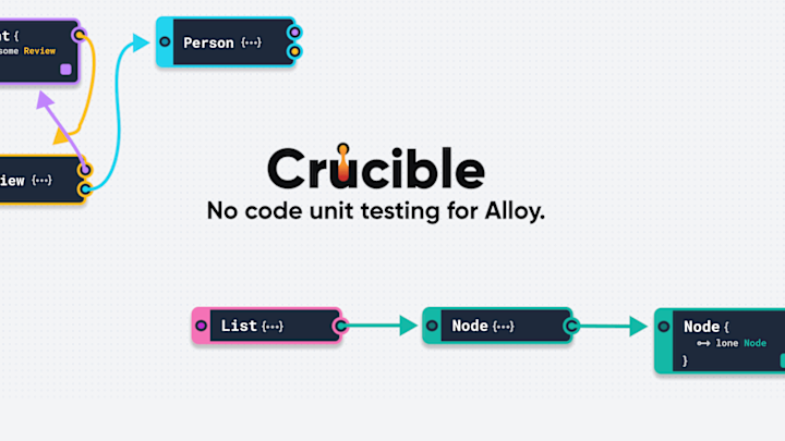 Cover image for Crucible - Desktop App Built w/ React and Electron