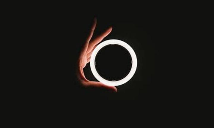 Cover image for Blogging website