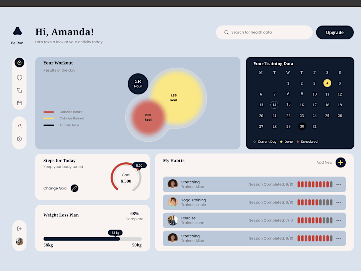 Cover image for Be.run: Fitness Dashboard