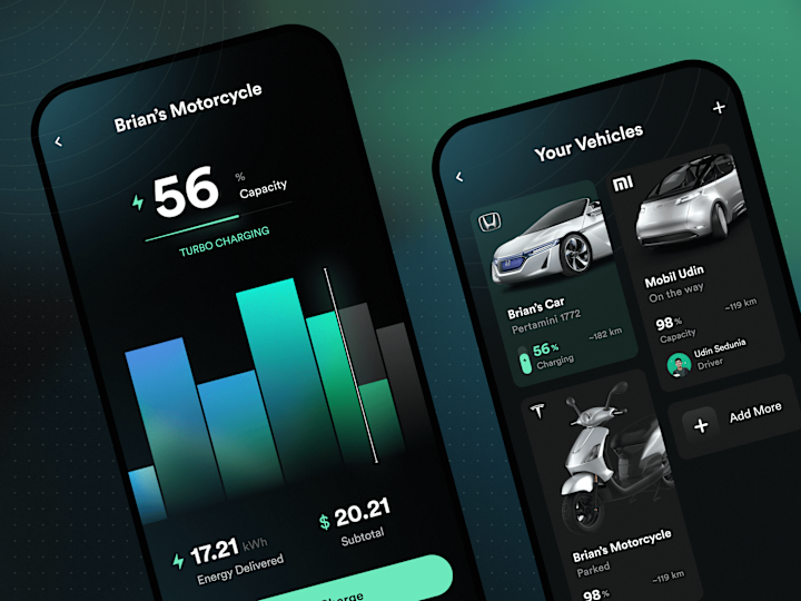 Cover image for Transform your vision into exceptional mobile app design