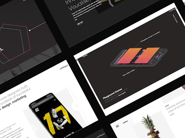 Cover image for Award winning website designs