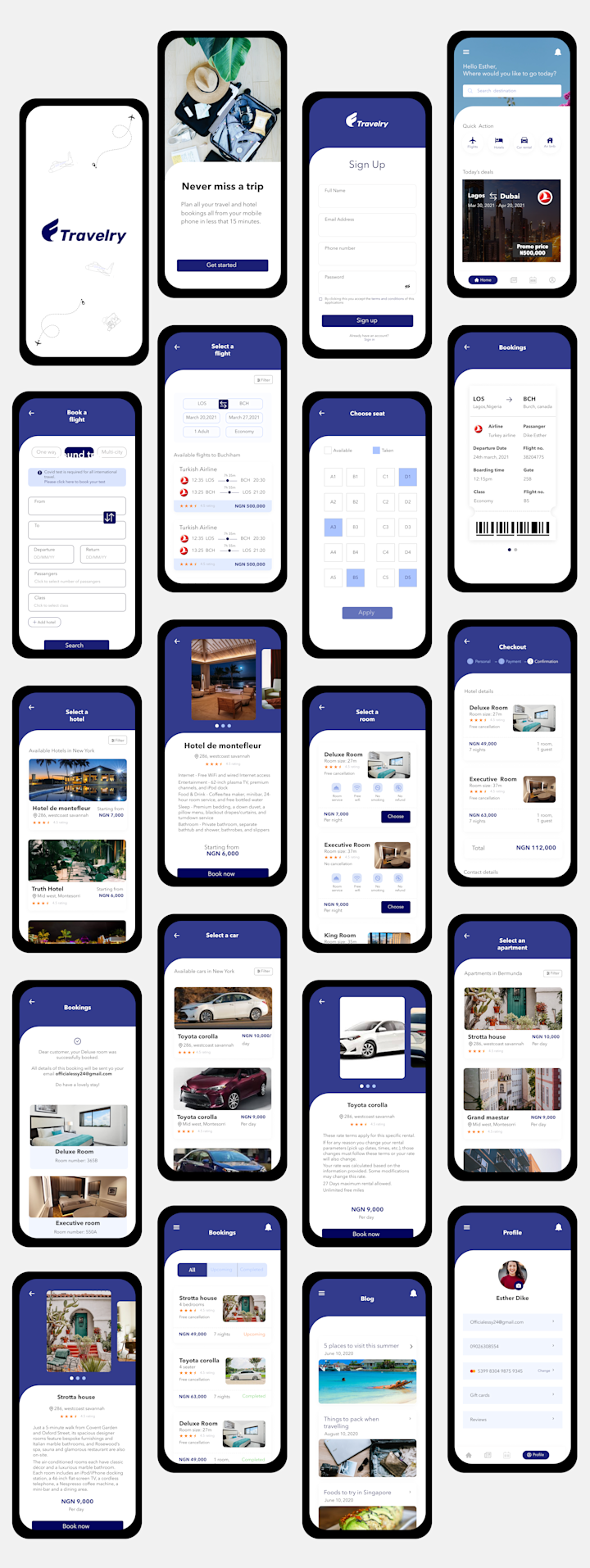 Cover image for Travelry