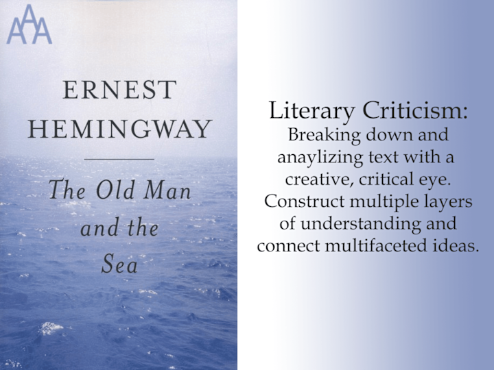Cover image for Literary Construction and Understanding - Old Man and the Sea