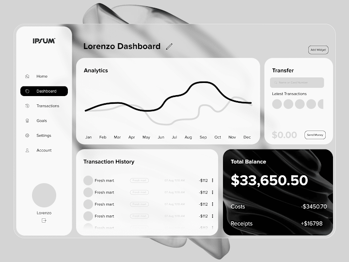 Cover image for Finances Dashboard
