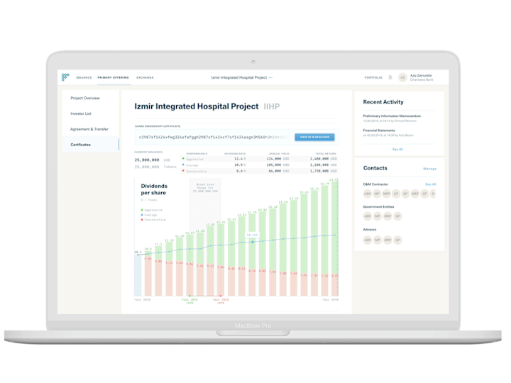 Cover image for Fasset Financials