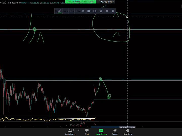 Cover image for CRYPTO ANALYSIS