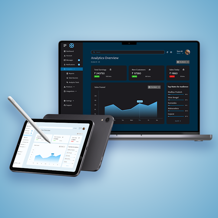 Cover image for Analytics Chart UI