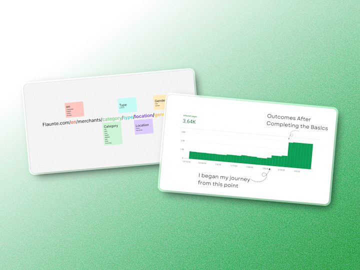 Cover image for Solving E-commerce Indexing Problems That Blocked 80% of Pages