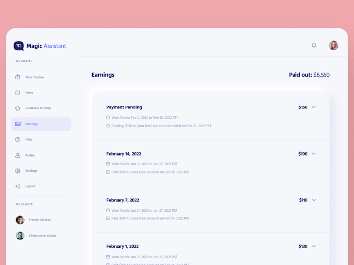 Cover image for Halved support tickets through a dashboard revamp