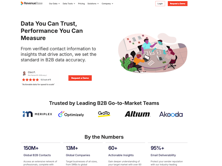 Cover image for RevenueBase: AI-Driven Data Solutions - WordPress Website Design