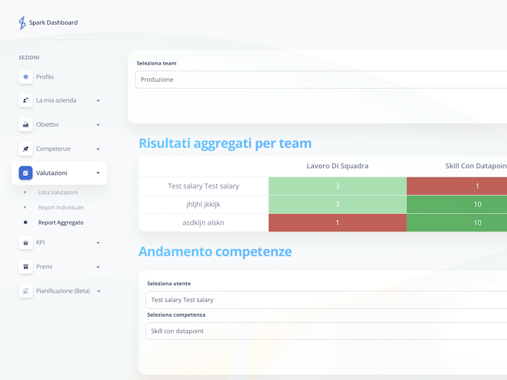 Cover image for Spark Management Platform