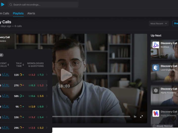 Cover image for AI Real-Time Call Monitoring (Slack + Fathom + ChatGPT)