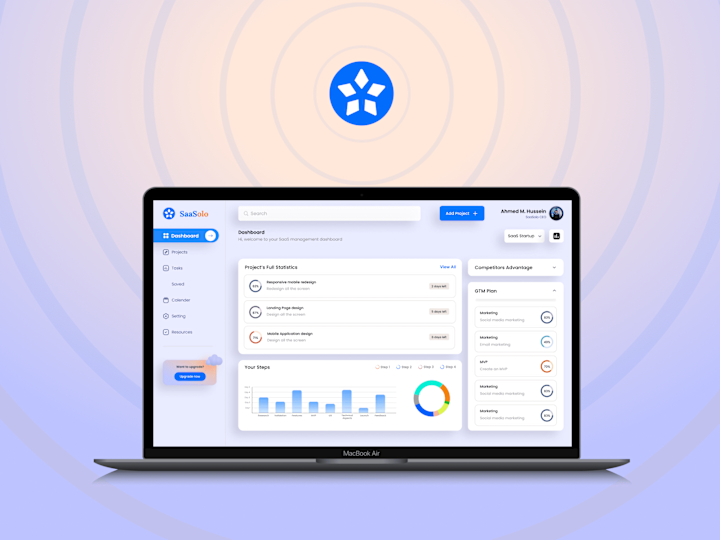 Cover image for 
SaaSolo - A SaaS Software to help Solo Founders