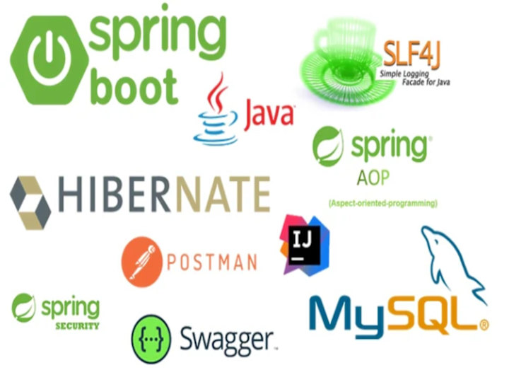 Cover image for  Java Spring Boot Development Tailored Solution for Your Project