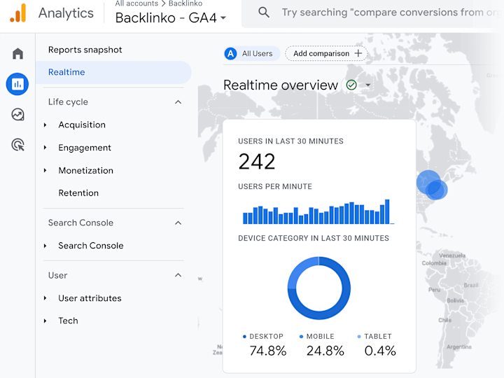 Cover image for High-Velocity Google Ads Deployment for Ad-Tech Startup
