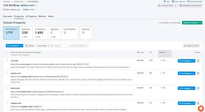 Cover image for Expert Off-Page SEO service