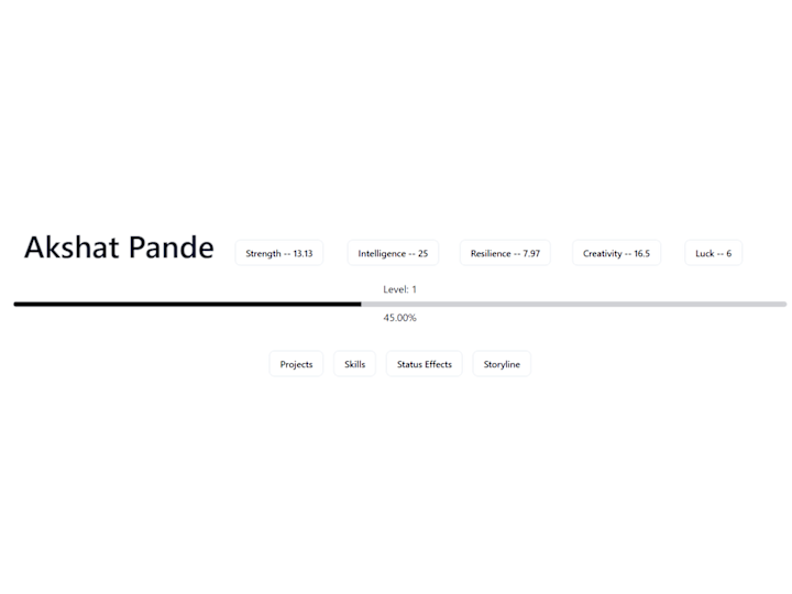 Cover image for Status Window 