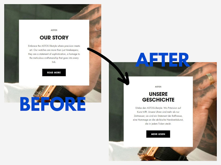 Cover image for Website Localization Project for E-Commerce Store