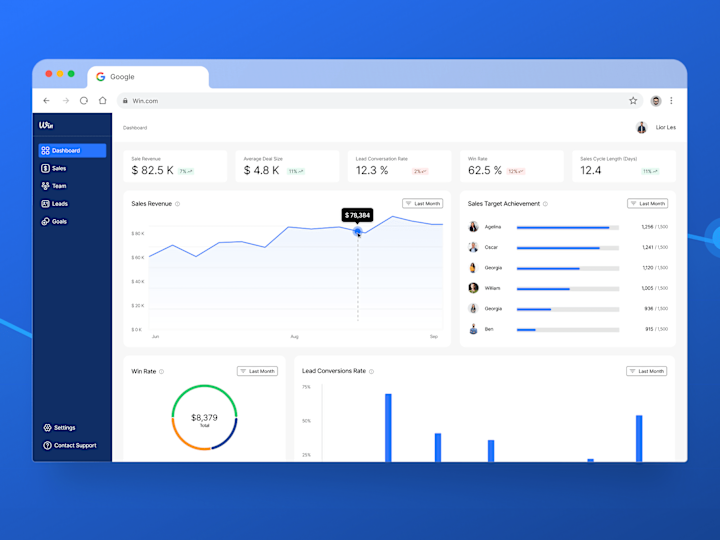 Cover image for UX UI Design Services