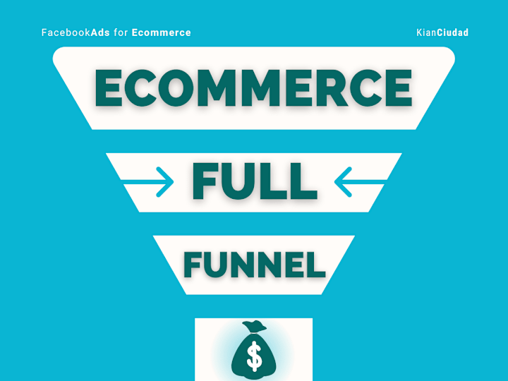 Cover image for Ecommerce Facebook Ads Full Funnel Strategy