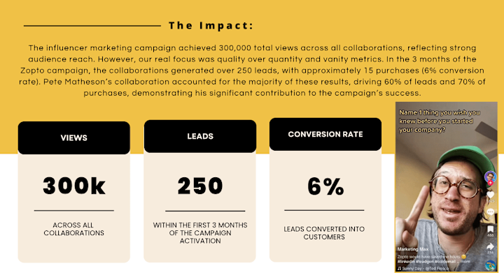 Cover image for Driving lead generation through influencer marketing