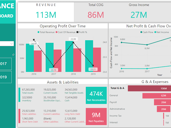 Cover image for Yahoo Finance Company Insights