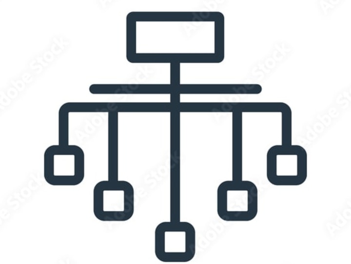 Cover image for PlantationNet: Deep Learning for Satellite Image Classification