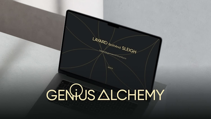 Cover image for Holistic Brand Development for Genius Community