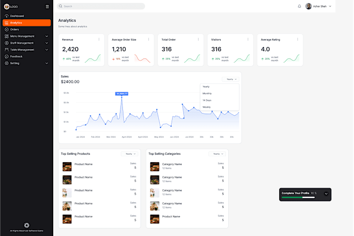Cover image for UI/UX Designer and Product Designer   