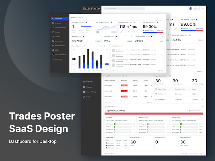 Cover image for Trades Poster Dashboard